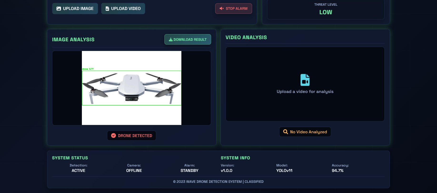 WAVE Drone Detection